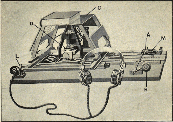 Optophone von Dr. Edmund Fournier d'Albe