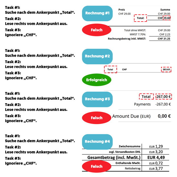 invoice_extraction_ocr