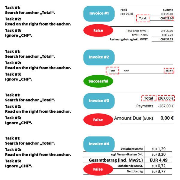 invoice_extraction_ocr_EN