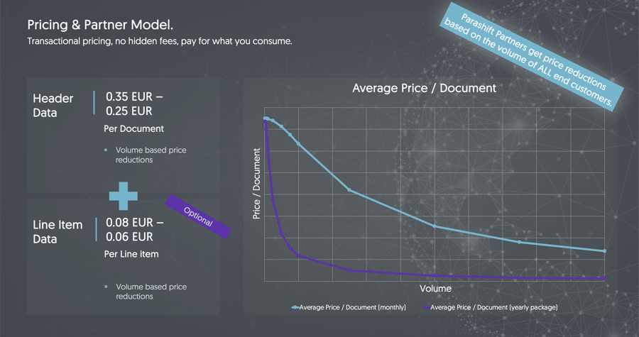 pricing-1